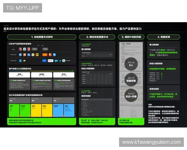 凯发娱乐的优惠活动有谁玩凯发怎么样分析最新促销策略与用户反馈