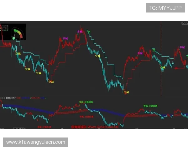 如何在凯发港式梭哈中实现稳健盈利，实用技巧与风险控制策略
