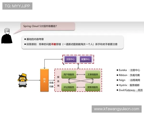 凯发登陆网客户服务体系及常见问题解决方案分析 凯发登陆网客户服务体系及常见问题解决方案分析