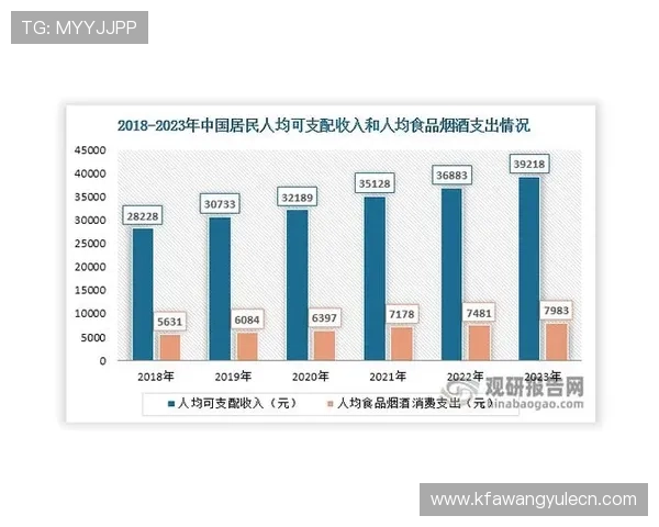 凯发娱乐电竞行业发展趋势与未来前景深度分析报告