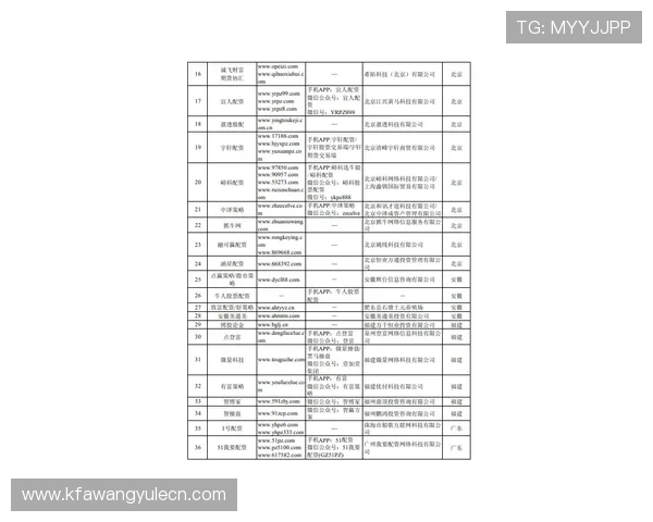 k8凯发平台的优惠活动周期与参与方式详细说明